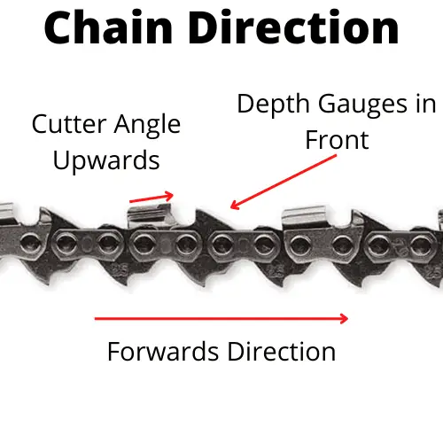 Chainsaw Chain Direction