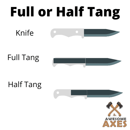 Half or Full Tang in a Bushcraft Knife